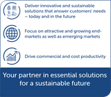 Our company purpose  and Three-pronged strategy to drive growth